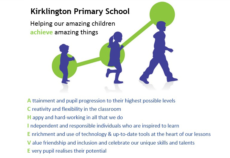 school ethos poster